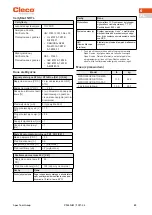 Preview for 89 page of Cleco mPro300GCD-STO Manual