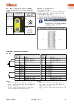 Preview for 91 page of Cleco mPro300GCD-STO Manual