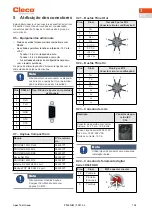 Preview for 105 page of Cleco mPro300GCD-STO Manual