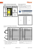 Preview for 106 page of Cleco mPro300GCD-STO Manual