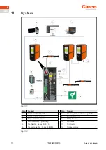 Preview for 114 page of Cleco mPro300GCD-STO Manual