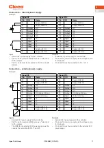 Предварительный просмотр 11 страницы Cleco mPro400GCD-M Manual