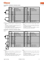 Предварительный просмотр 27 страницы Cleco mPro400GCD-M Manual