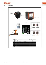 Предварительный просмотр 45 страницы Cleco mPro400GCD-M Manual