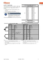 Предварительный просмотр 11 страницы Cleco mPro400GCD-P Hardware Description