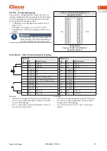 Предварительный просмотр 21 страницы Cleco mPro400GCD-P Hardware Description