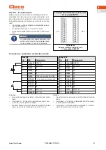 Предварительный просмотр 31 страницы Cleco mPro400GCD-P Hardware Description