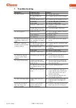 Preview for 11 page of Cleco NeoTek 30 Series Instruction Manual