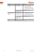 Preview for 12 page of Cleco NeoTek 30 Series Instruction Manual