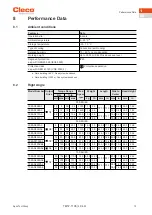 Preview for 13 page of Cleco NeoTek 30 Series Instruction Manual