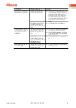 Preview for 23 page of Cleco NeoTek 30 Series Instruction Manual