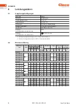 Preview for 24 page of Cleco NeoTek 30 Series Instruction Manual