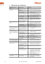 Preview for 34 page of Cleco NeoTek 30 Series Instruction Manual