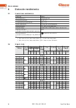 Preview for 36 page of Cleco NeoTek 30 Series Instruction Manual