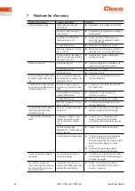 Preview for 46 page of Cleco NeoTek 30 Series Instruction Manual