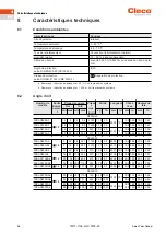 Preview for 48 page of Cleco NeoTek 30 Series Instruction Manual