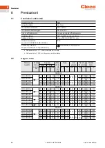 Preview for 60 page of Cleco NeoTek 30 Series Instruction Manual