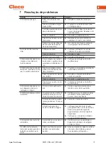 Preview for 71 page of Cleco NeoTek 30 Series Instruction Manual