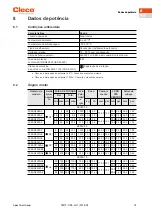 Preview for 73 page of Cleco NeoTek 30 Series Instruction Manual