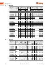 Preview for 74 page of Cleco NeoTek 30 Series Instruction Manual