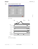 Предварительный просмотр 41 страницы Cleco TME-100 Programming Manual