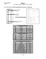 Preview for 14 page of Cleco TVP-100 Series Programming Manual