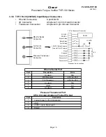 Preview for 15 page of Cleco TVP-100 Series Programming Manual