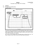 Preview for 29 page of Cleco TVP-100 Series Programming Manual