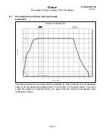 Preview for 31 page of Cleco TVP-100 Series Programming Manual