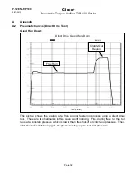 Preview for 32 page of Cleco TVP-100 Series Programming Manual