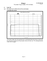 Preview for 33 page of Cleco TVP-100 Series Programming Manual