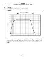 Preview for 34 page of Cleco TVP-100 Series Programming Manual