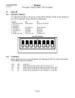 Preview for 36 page of Cleco TVP-100 Series Programming Manual