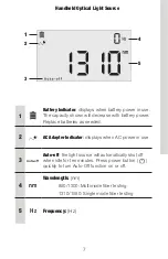 Preview for 7 page of Cleerline SSF-TKITE-300 Manual