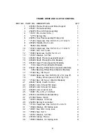 Preview for 22 page of Cleform Gilson 1200MP Operator'S Manual & Parts Manual