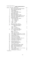 Предварительный просмотр 20 страницы Cleform Gilson 600MP Operator'S Manual & Parts Manual