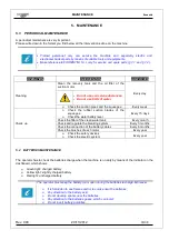 Preview for 28 page of Clemas & Co C150 73B Operator'S Manual