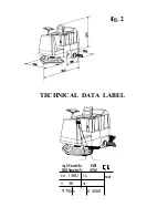 Предварительный просмотр 4 страницы Clemas & Co C190 100B Operator'S Manual