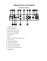 Предварительный просмотр 10 страницы Clemas & Co C190 100B Operator'S Manual