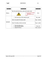 Предварительный просмотр 37 страницы Clemas & Co CS230 145B Operator'S Manual