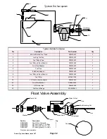 Предварительный просмотр 33 страницы Clemas & Co DEMON TYPHOON 2 Operator'S Manual