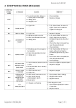 Предварительный просмотр 12 страницы Clemas & Co GANSOW 105 Operator'S Manual