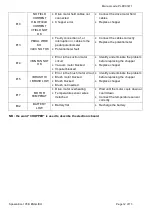 Предварительный просмотр 13 страницы Clemas & Co GANSOW 105 Operator'S Manual