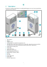 Предварительный просмотр 7 страницы Clemas & Co i-air PRO Parts And Service Manual