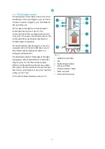 Предварительный просмотр 8 страницы Clemas & Co i-air PRO Parts And Service Manual