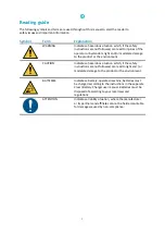 Preview for 3 page of Clemas & Co i-move 2.5B Operator'S Manual