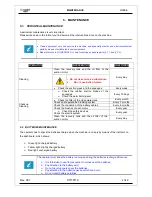 Preview for 41 page of Clemas & Co I115SS Operator'S Manual