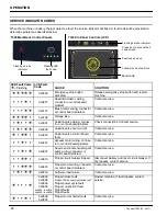 Предварительный просмотр 28 страницы Clemas & Co Tennant GL20 Operator'S Manual