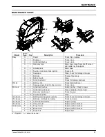 Preview for 31 page of Clemas & Co TENNANT T300 Operator'S Manual