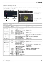 Preview for 33 page of Clemas & Co TENNANT T500 Operator'S Manual